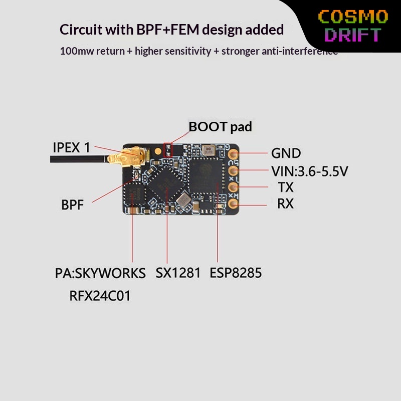 Drone Racing Transmitter - Receptor Hot BAYCK Expresslrs Elrs 2.4