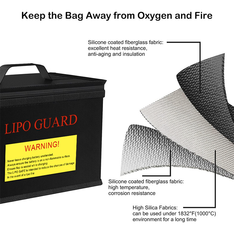 Bolsa de Segurança Lipo Guard  - Drone Racing Battery avaliação e preço