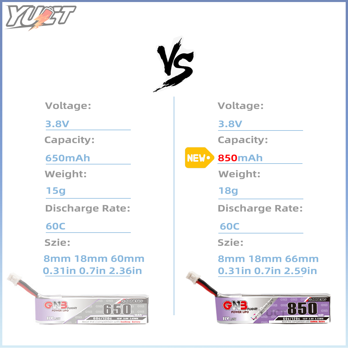 GAONENG GNB 1S 850mAh 3.8V 60C - Drone Racing Timer avaliação e preço